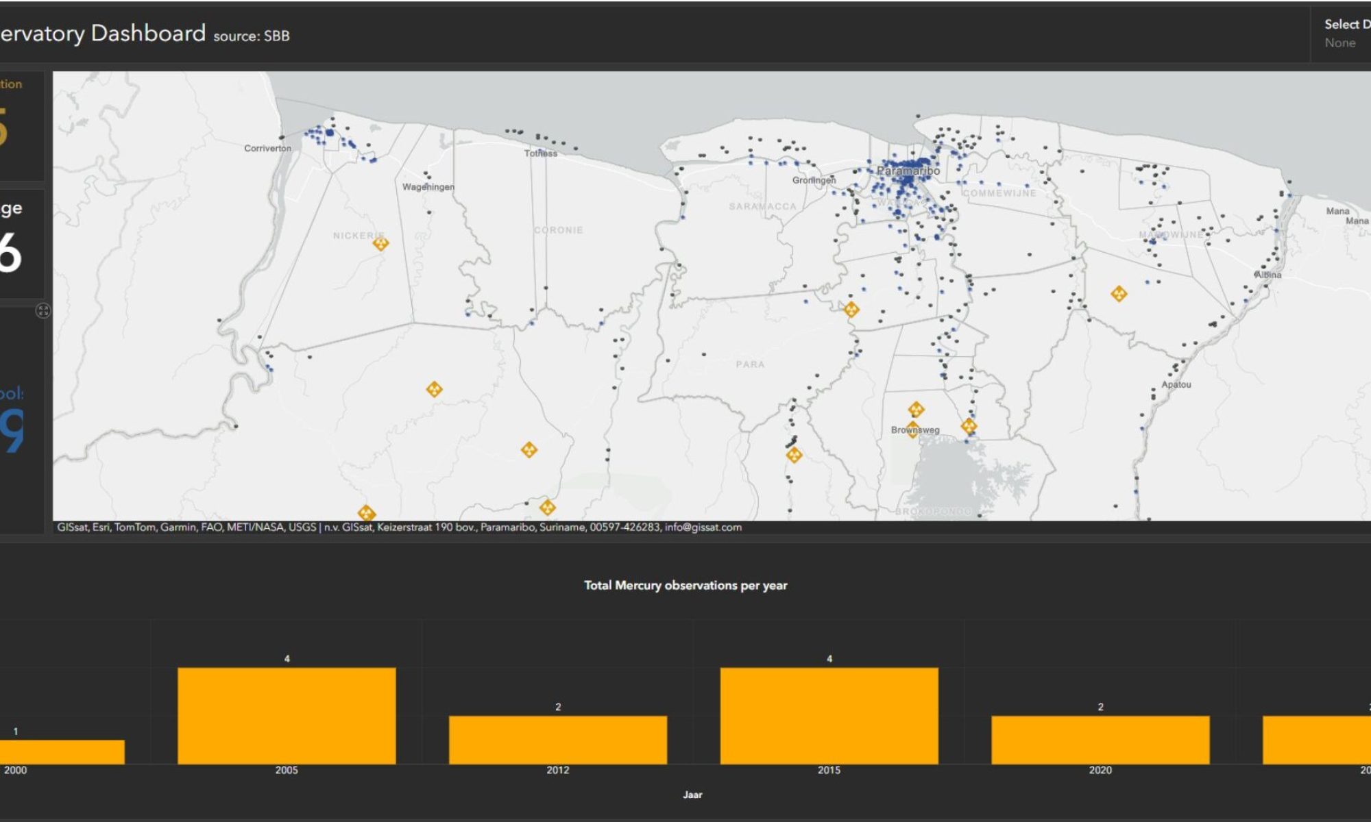 Mercury Observatory Dashboard(2245x1587)